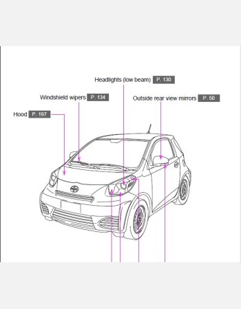 toyota iq 2013 owners manual in english